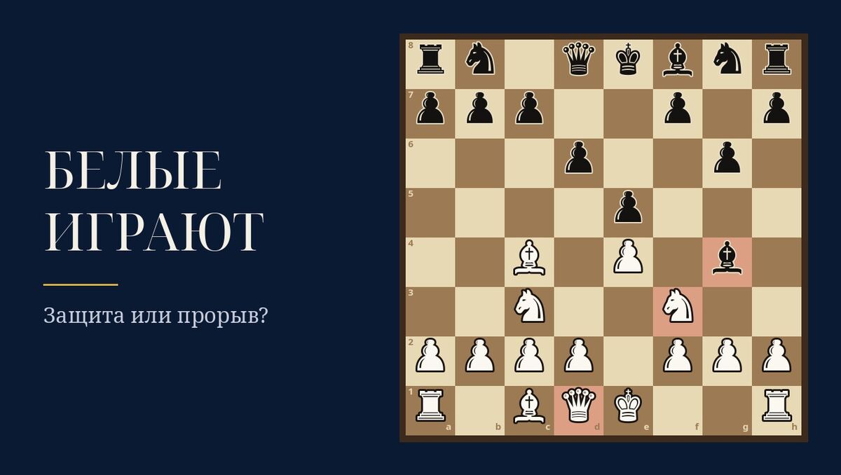 Белые играют: защита или прорыв?
